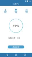 急速vpn—无限制急速免费翻墙软件 الملصق