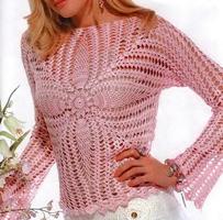 Crochet Sweater Patterns 截图 3