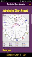 Astrological Chart Generator Affiche