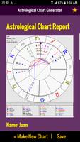 Astrological Chart Generator Cartaz