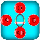 Blood Group Scanner Prank আইকন