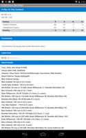 Cricket Score (No Delay) 截圖 1