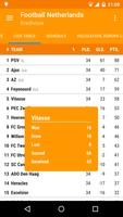 Football Netherlands Screenshot 2