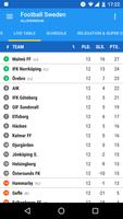 Football Sweden Screenshot 2