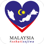 Hari Kemerdekaan Malaysia biểu tượng