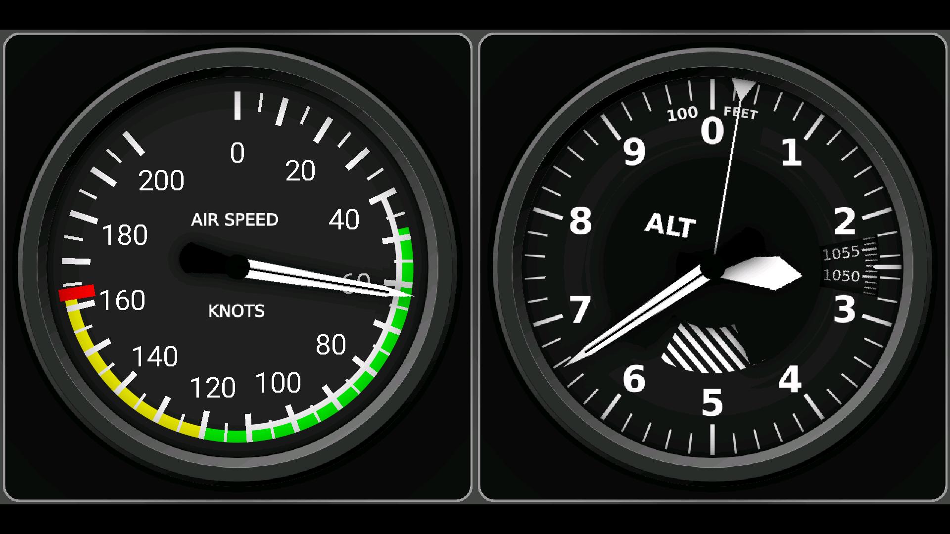 Gauge Gauge