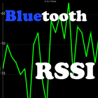 Bluetooth RSSI Monitor icône
