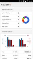 XSellco eRetailer Dashboard poster