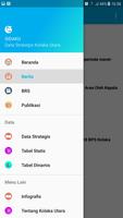 Data Strategis Kolaka Utara (SIDAKU) スクリーンショット 1