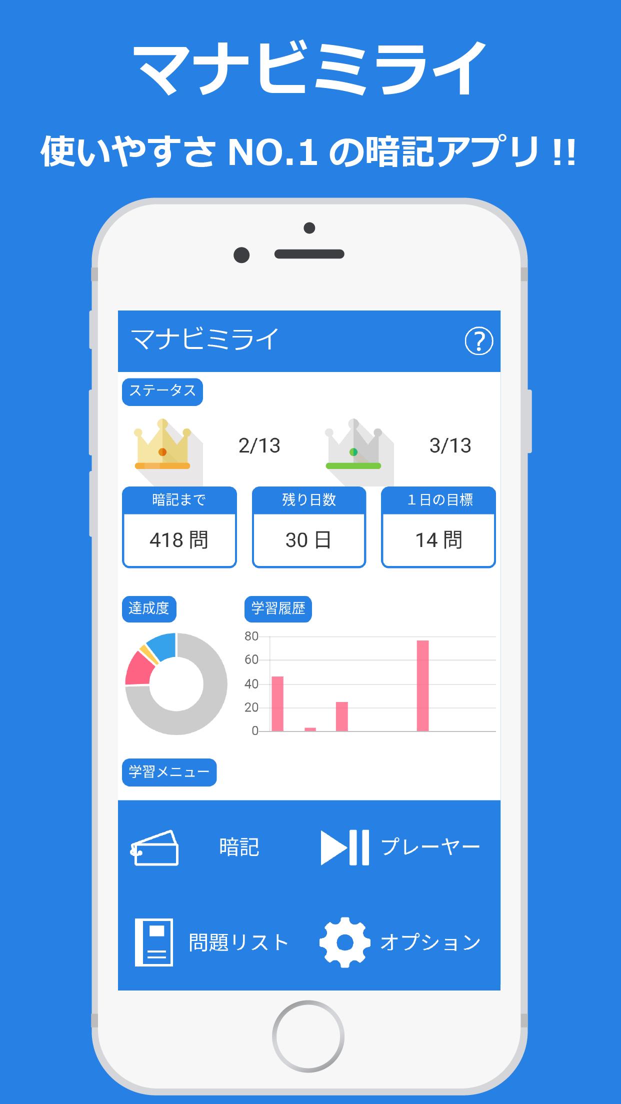 Android 用の センター漢文 句法 単語 短文でミニマム350 マナビミライ Apk をダウンロード