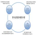 한국M&A협회 ไอคอน