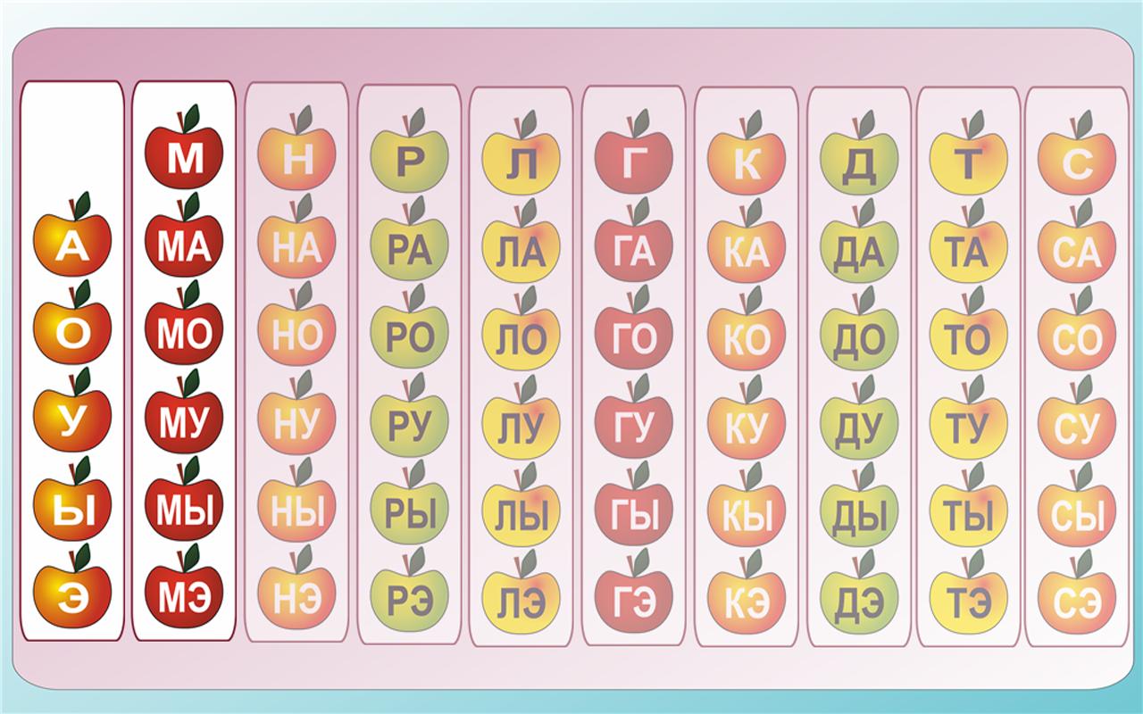 Игры с буквами. Первые буквы как играть. Игры с буквами. Алфавит умачка для детей. Первые буквы как играть.