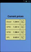 Fuel prices Luxembourg पोस्टर