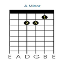 New Basic Guitar Chords APK