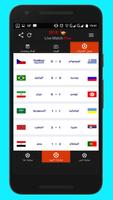 برنامه‌نما Yalla Shoot live ⚽️  Football Scores All Sports TV عکس از صفحه