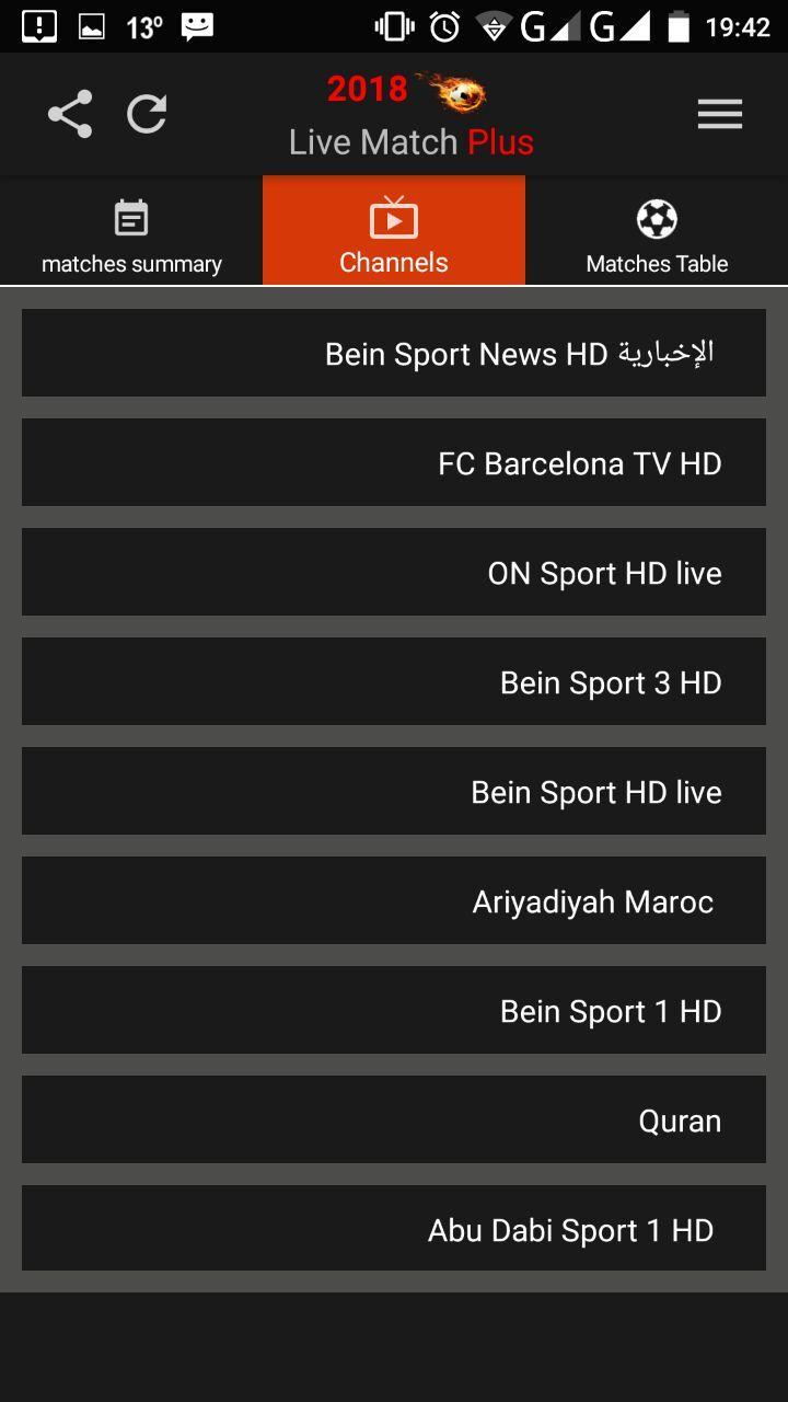 Yalla Shoot Live Soccer Scores 365 All Sports TV for Android -- APK Download
