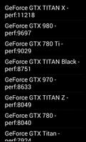 Guess Faster GPU capture d'écran 1
