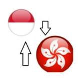 Kamus Kantonis Indonesian