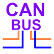 ”CanBus Analyzer - CANalyst-II