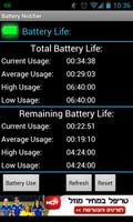 Battery Life poster