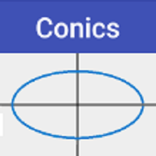 Conics: Ellipse and Hyperbola
