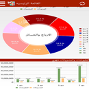 يمن سوفت متكامل موبايل ديمو APK