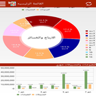 Yemensoft Motakamel Mob Demo آئیکن