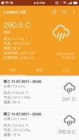 Weather Forecast 截圖 3