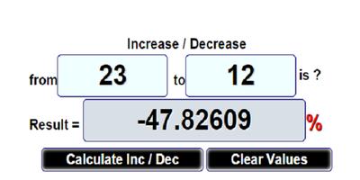 Percentage Calculator 3 in 1 imagem de tela 3