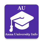 Anna University Info আইকন