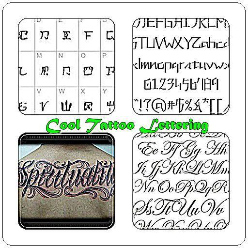 Gambar Tato Tulisan Latin  Abc Doni Gambar