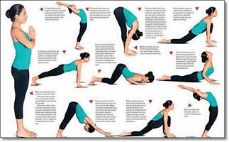 Yoga Respiratory Movement Technique पोस्टर