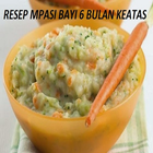 Resep Makanan Mpasi Bayi 6 Bulan biểu tượng