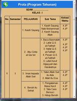 RPP PAI SD 1 스크린샷 1