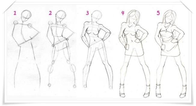 DIY Anime Drawing Tutorial for Android APK Download DIY Anime Drawing Tutorial for Android APK Download