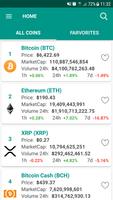 Coin Market - Bitcoins News Cartaz