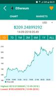 Coin Market - Bitcoins News ภาพหน้าจอ 3