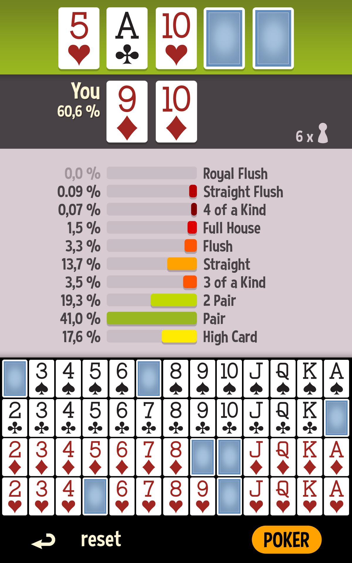 poker range odds online