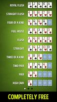 Poker Hands Plakat