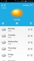 Your City Weather постер