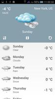 Your City Weather скриншот 2