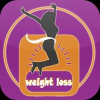 Weight Loss Tips Poster