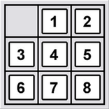 مكعب الارقام