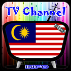 Info TV Channel Malaysia HD ไอคอน