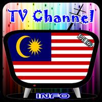 Info TV Channel Malaysia HD โปสเตอร์