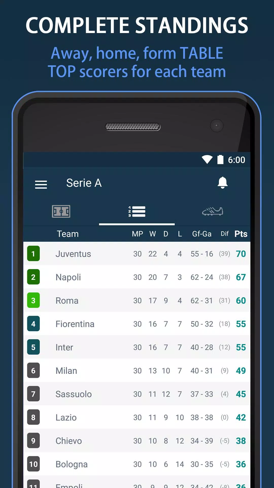 Livescore Serie A Il Calcio APK for Android Download