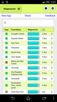 Narkie - Health App 截图 2