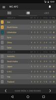 Scores - Asia World Cup Qualifiers - AFC Football screenshot 1