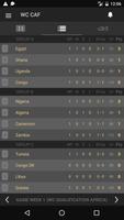 Scores - Africa World Cup Qualifiers. CAF Football screenshot 1