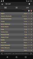 Scores - Africa World Cup Qualifiers. CAF Football capture d'écran 2